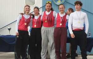 Championnes d'Occitanie Mer